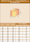 elettropompa bigirante it-std7 imballo