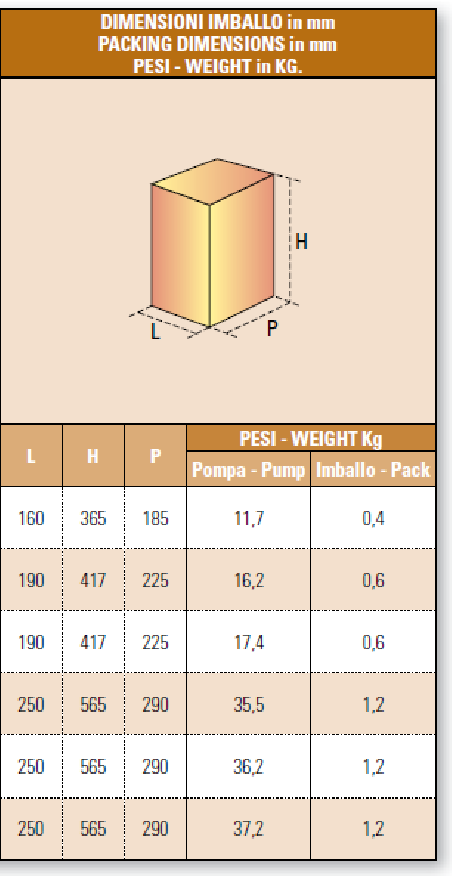 IT-S-100/40T