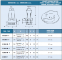 Elettropompe sommergibili IT-S-100/40-T dimensioni