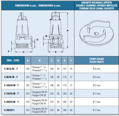 Submersible electropumps IT-S-100/40-T dimensions