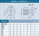 twin impeller electric pump it-std8 dimensions