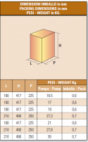 Elettropompe sommergibili  IT-FH-80/40-M imballo