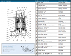 Elettropompe sommergibili  IT-FH-80/40-M componenti