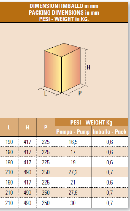 IT-FH-150/50RT