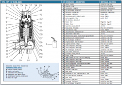 Submersible electropumps IT-FH-200/50-M parts