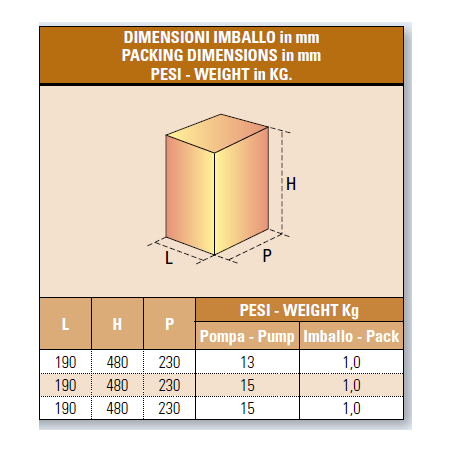 IT-GXB-100/50M