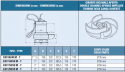 Submersible electropumps IT-GXV-200/50-T dimensions