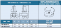 Elettropompe sommergibili IT-KM-400/80-4-T dimensioni