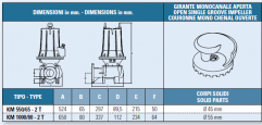 Elettropompe sommergibili IT-KM-550/65-2-T dimensioni