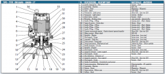 Submersible electropumps IT-KM-1000/80-2-T parts