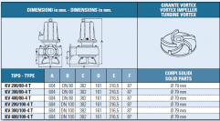 Elettropompe sommergibili IT-KV-200/80-4-T dimensioni