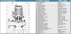 Submersible electropumps IT-KV-300/80-4-T  parts