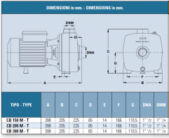 twin impeller electric pump it-cb300m dimensions