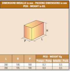 Elettropompe multistadio IT-MC60/3M imballo