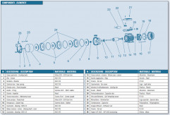 Multistage pumps IT-MC80/4M parts