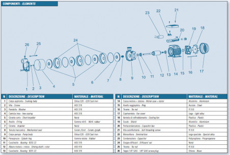 IT-MC80/4M