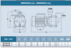 Multistage pumps IT-MC80/4M dimensions