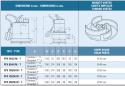 Submersible electropumps AISI 304 IT-FPX-50/32M dimensions
