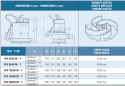 Elettropompe sommergibili AISI 304 IT-FPX-80/40M dimensioni