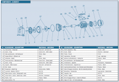 elettropompa bigirante it-cb200t componenti