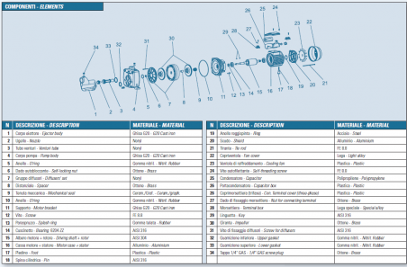 IT-NP6B