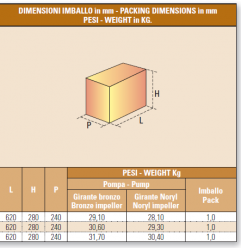 Elettropompe autoadescanti jet IT-NP6B imballo