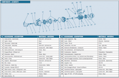 Elettropompe autoadescanti jet IT-NP7B componenti