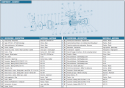 Elettropompe monogiranti IT-STM2 componenti