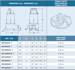 Elettropompe sommergibili IT-VRX-50/32M dimensioni