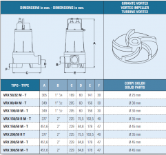 Submersible electropumps IT-VRX-50/32M dimensions