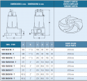 Elettropompe sommergibili IT-VRX-200/50RT dimensioni