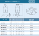 Elettropompe sommergibili IT-VRX-100/40T dimensioni