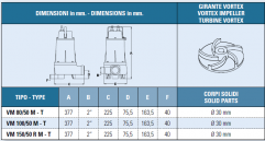 Submersible electropumps IT-VM-100/50M dimensions