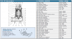 Submersible electropumps IT-VM-100/50M parts
