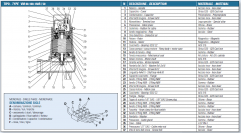 Submersible electropumps IT-VM-150/50RT parts