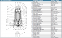 Submersible grinder electropumps IT-TR-150/50M parts