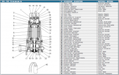 Submersible grinder electropumps IT-TR-150/50M parts