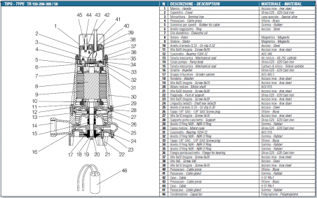 IT-TR-150/50M