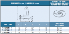 Submersible grinder electropumps IT-TR-150/50M dimensions