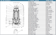 Submersible grinder electropumps IT-TR-200/50M parts