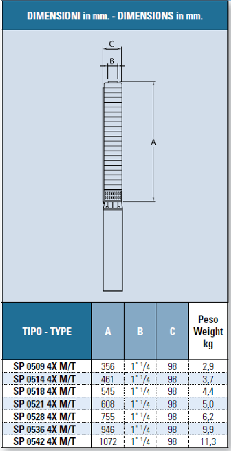 IT-SP-0518-4XM