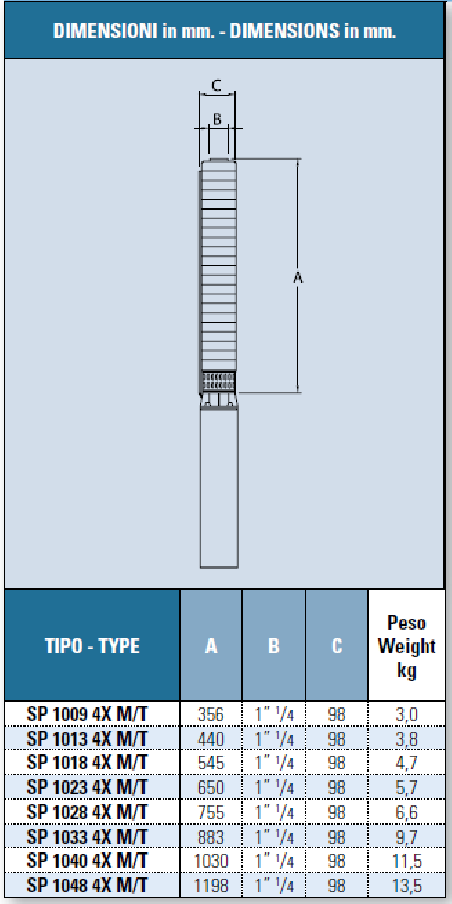 IT-SP-1833-4XT