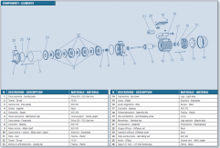 Elettropompe multistadio IT-MCO300/6T componenti