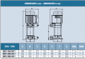 Vertical multistage multicellular electric pumps IT-MCV150/4M dimensions