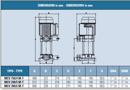 IT-MCV150/4M