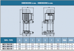 Vertical multistage multicellular electric pumps IT-MCV150/4T dimensions