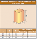 Elettropompe multicellulari verticali IT-MCV150/4T imballo