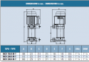 Vertical multistage multicellular electric pumps IT-MCV200/5M dimensions