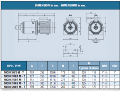 horizontal aisi multistage multicellular electric pumps mcox aisi IT-MCOX100/4M dimensions