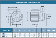 Elettropompe periferiche a girante radiale | IT-PM2 dimensioni